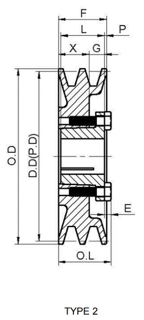 Factory BK Series American Standard Cast lron Single Groove Sheaves Pulleys For 4L A And 5L Or B Belts