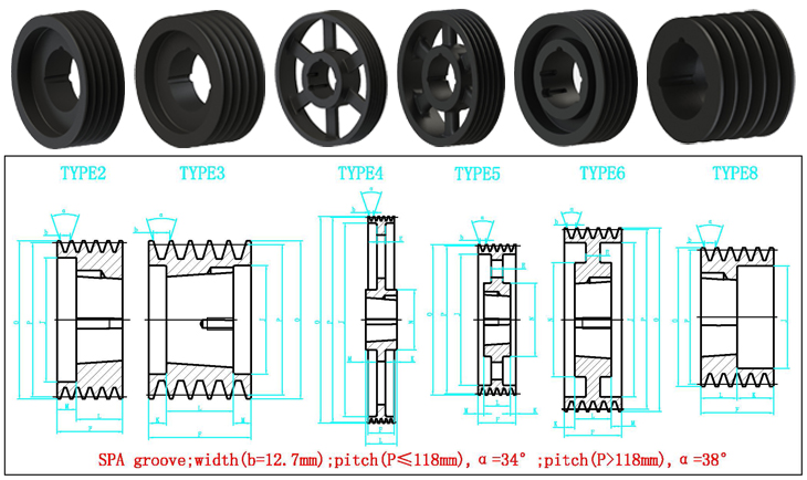 Factory large size cast iron v belt pulley wheel SPZ800 SPA1000 SPB1250 SPC1900
