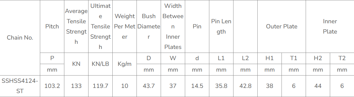 Good Quality Stainless Steel Sewage Treatment Chain and Sprockets for Wholesale