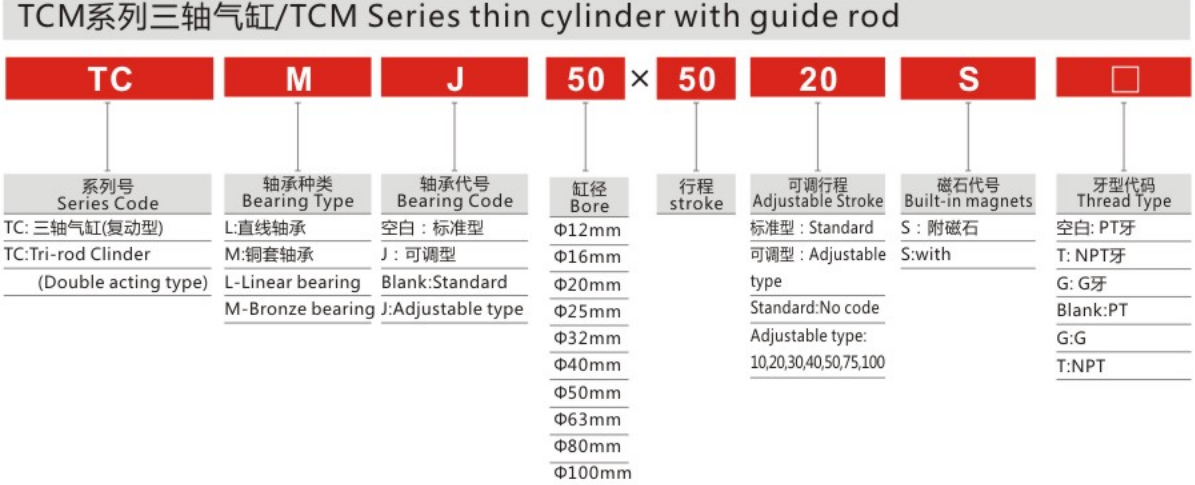 Unique Design Hot Sale Stainless Steel TCM Series Thin Cylinder With Guide Rod for Sale