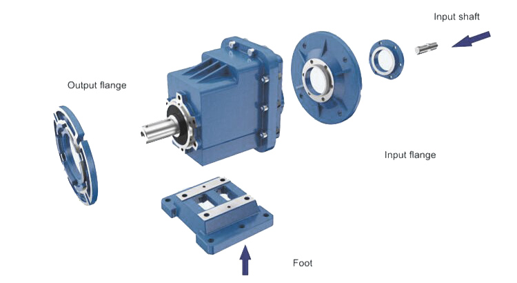 RC Series Helical Gearbox Drive Power Transmission 1 50 Ratio Motor Electric Reducer Drive Gear Reducer With Flange
