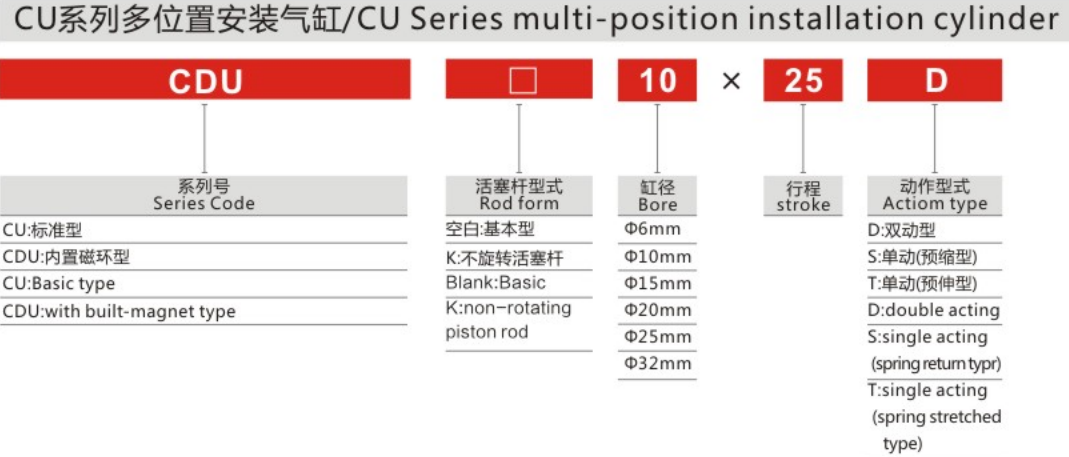 Factory Sale Various Stainless Steel CU Series Multi-position Installation Cylinder for Sale
