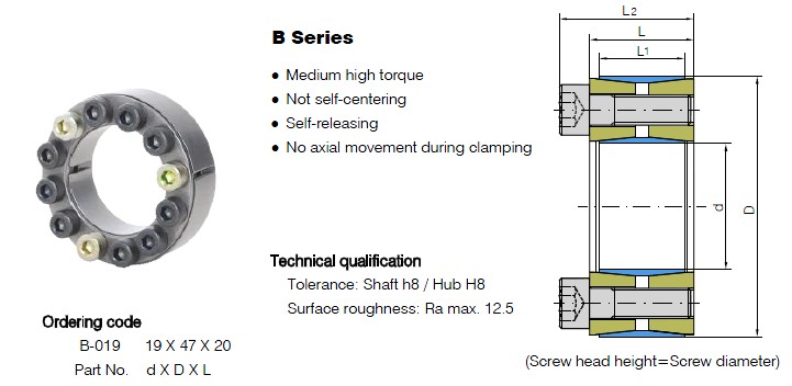 Z4 Z6 Z11 Keyless Coupling External Shaft Locking Device Hub Bushings Connection Machine Power Lock Locking Assembly