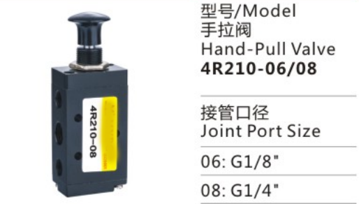 Guaranteed Quality Unique 4H210/4R210-06//06L/08/08L Hand Valve Series Hand Pull Valve for Sale