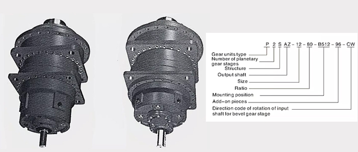 High Torque Precision P Series Right Angle Em-ED-Et-Et Brevini Riduttori Planetary Gearbox