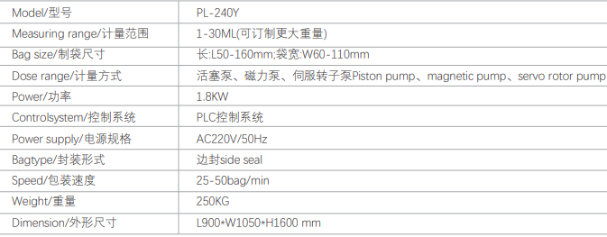 3 Lanes(side by Side)Liquid Packing Machine for Packaging of Liquid Paste Materials
