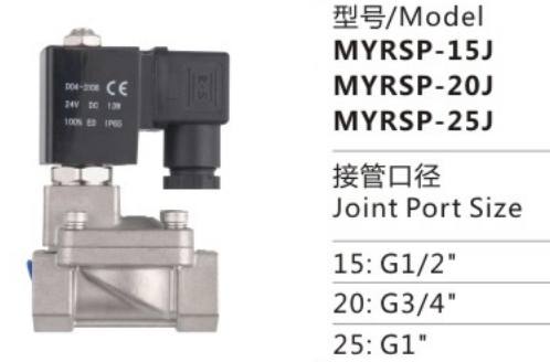 Exquisite Structure Manufacturing MYRSP-20J MYRSP Series Stainless Steel Solenoid Valve for Sale
