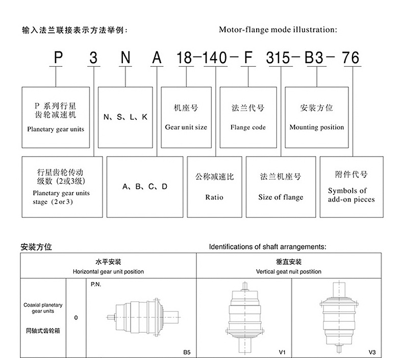 SLP Series 2 Speed Hydraulic Motor Planetary Gearbox Planetary Gearbox 52mm 61 Ratio with  Rating Marine Engine with Gearbox