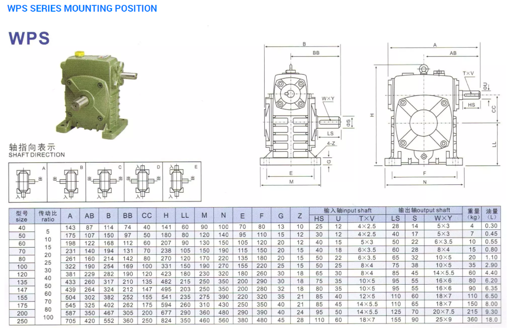 Wpo Wpx Wpa Cast Iron Flange Input Gear Box Vertical Mounted Wp Series Right Angle Geared Motor Reduction Gearbox Worm Reducer