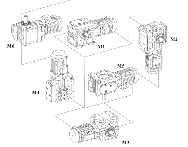 R Series High Efficiency Gearbox Type Helical Gearbox Reducer Gearmotor for Bending Rolling Machine