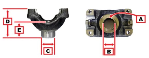 Competitive Price Triangular End Yoke for PTO Shaft