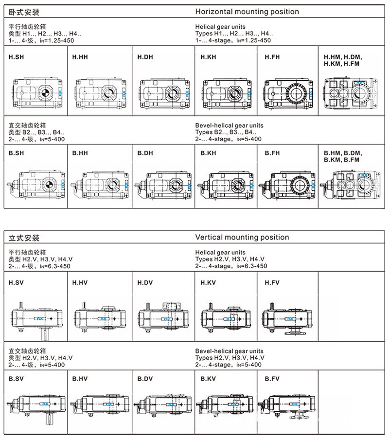 H/m Series Heavy Duty Transmission Horizontal Vertical Gearbox Parallel Hollow Shaft Helical Bevel Gear Unit Reducer Gear Box