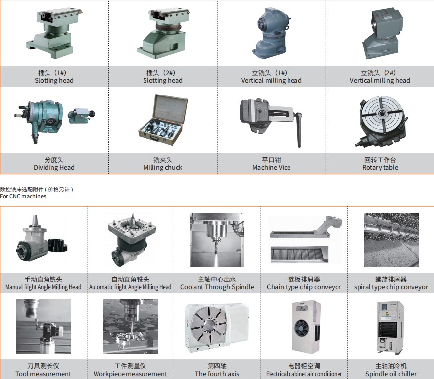 X5042 Vertical Knee-Type Milling Machine with Box Guideway