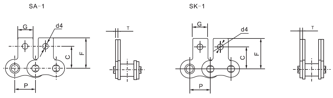 SS04C SS25 Stainless Steel Short Pitch Conveyor Chain with Attachment SA-1& SK-1 and Sprockets in Steel