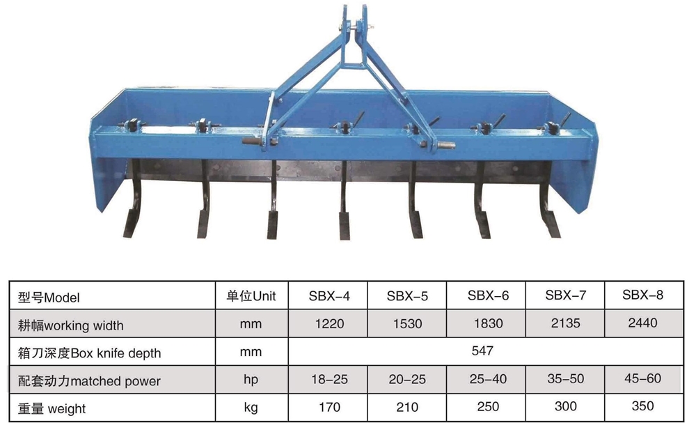 Tractor BOX Blade Tractor Scraper Blade