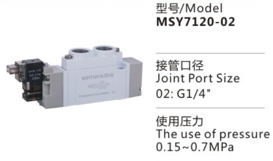 Low Price Guaranteed Quality MSY700 Series MSY7120/7220/7320-02 Solenoid Valve for Sale