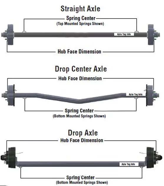 6000lbs Idler Trailer Axle Shaft Spring Axles With 6 Lug Hub Drum