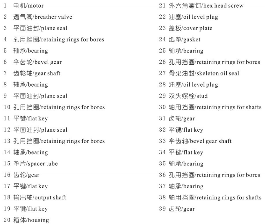 R Series Modular Helical Gear Electric Concentric Motor Gearbox Food Machinery Helical Gearbox Dc Motor