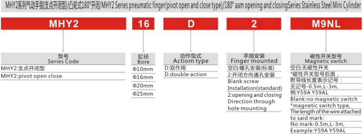 Stainless Steel MHY2 Series Pneumatic Finger(pivot Open and Close Type)/180° AAm Opening and Closing Mini Cylinder for Sale