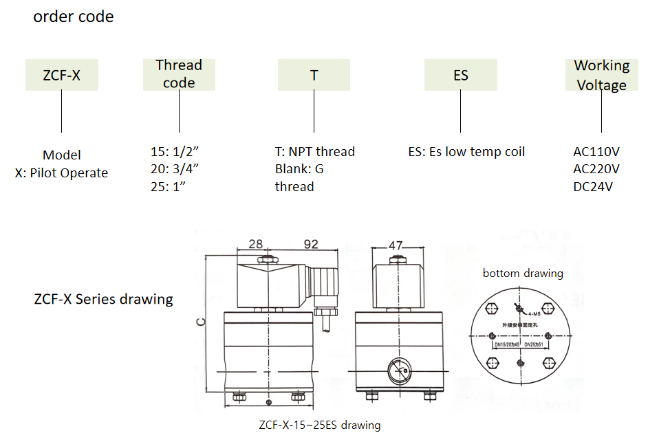 Low Price ZCF-20ES Low Pressure PTFE Material ZCF Series Solenlid Valve for Sale