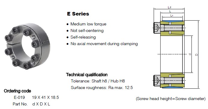 Z4 Z6 Z11 Keyless Coupling External Shaft Locking Device Hub Bushings Connection Machine Power Lock Locking Assembly