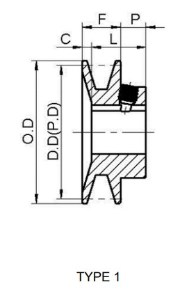 Professional Manufacture Cheap American Standard AK Series Cast Iron Single Groove Sheaves Pulleys for 4L or a Belts