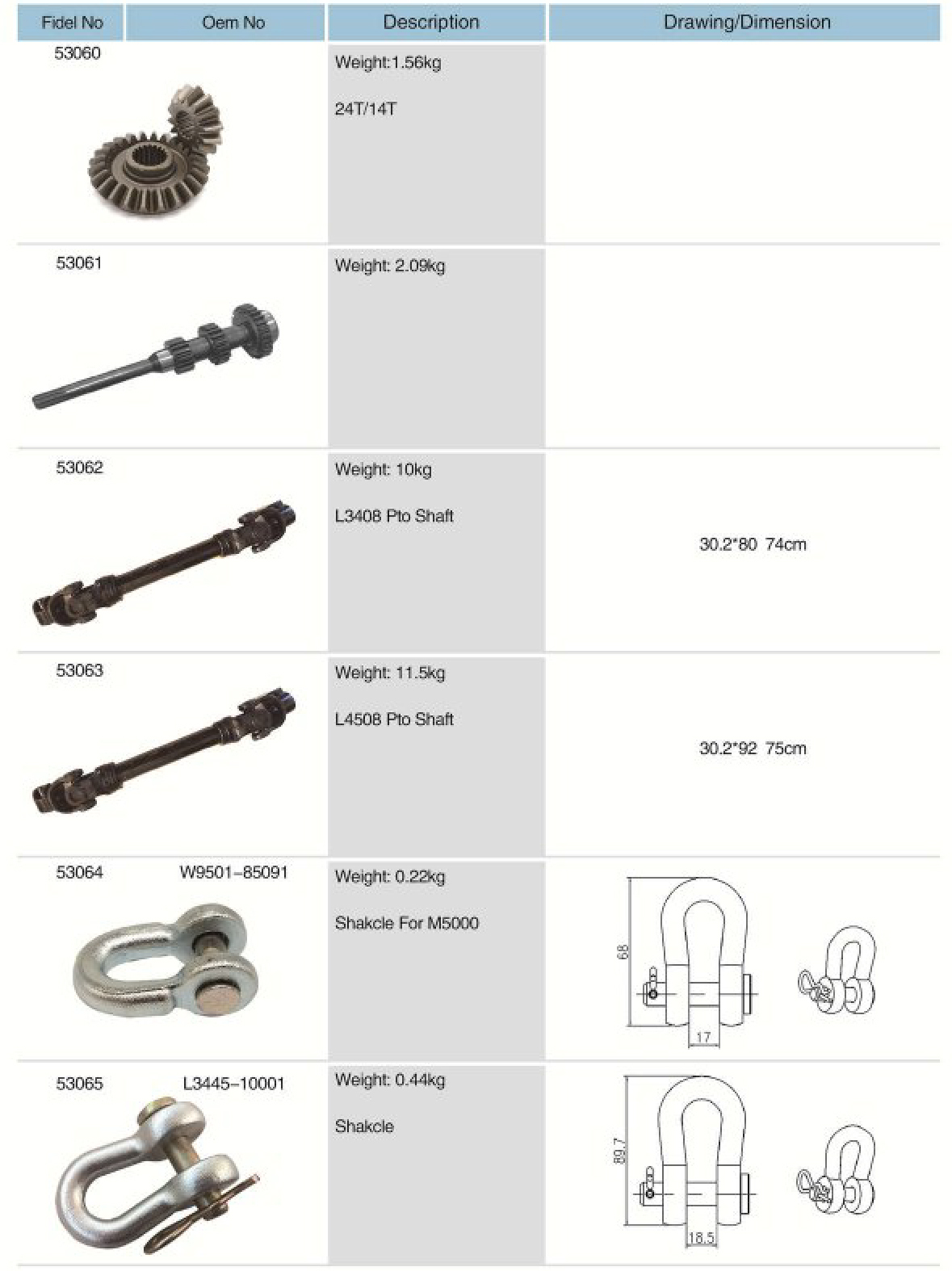 OEM Made In China Agricultural spare parts L4508 Pto Shaft