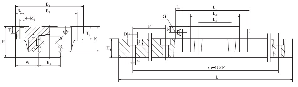 GGB-AB/ABL 4 Direction Equal Load Ball LM Guide Linear Guideway guide rail For CNC Machine Tool Lathe