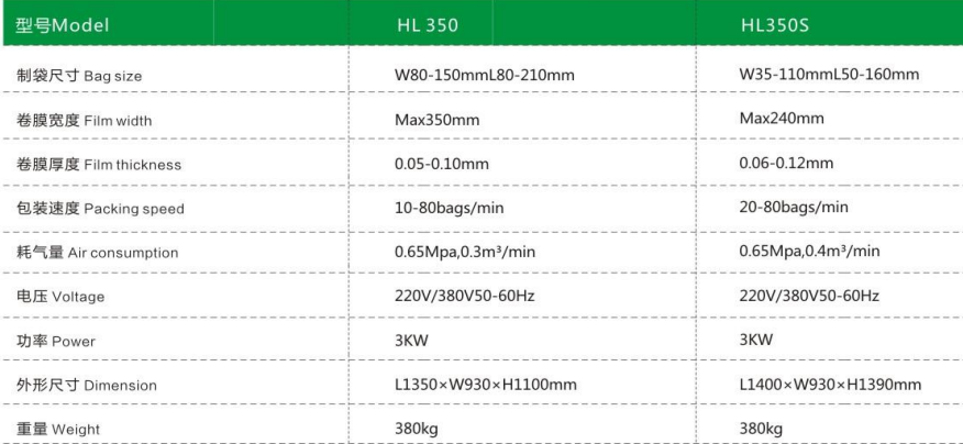 HL350 HL350S Serie Vertical Automatic Packaging Machine for Granular Block Material