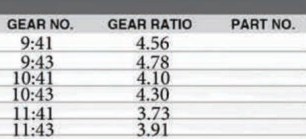 Rear Differential Parts Fit for Toyota Hilux Vigo Fortuner/4runner FRONT With Side Final Gear Pinion Retarder Case Yoke