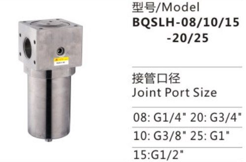 Good Quality BQSLH-08/10/15 Stainless steel high pressure air source processing parts