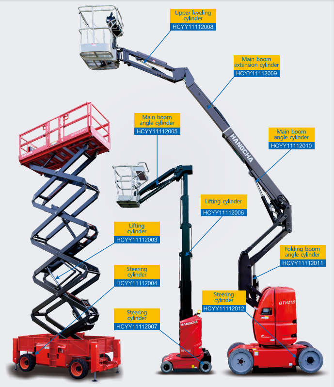 HCYY11112008 Good Quality Professional Factory 16kg Upper Leveling Hydraulic Cylinder for Aerial Work Vehicles