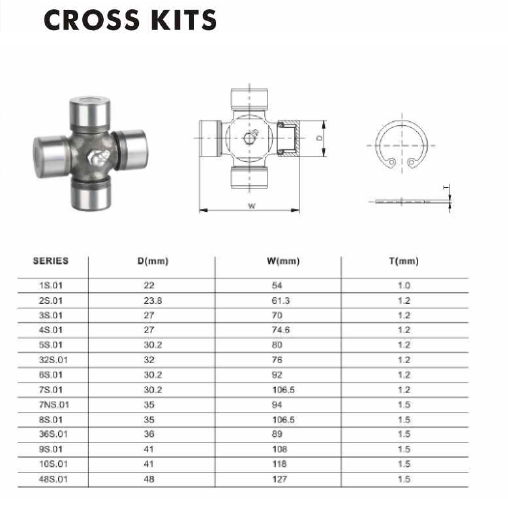 High Quality Drive Shaft Parts Universal Cardan Cross Joint for PTO Shaft