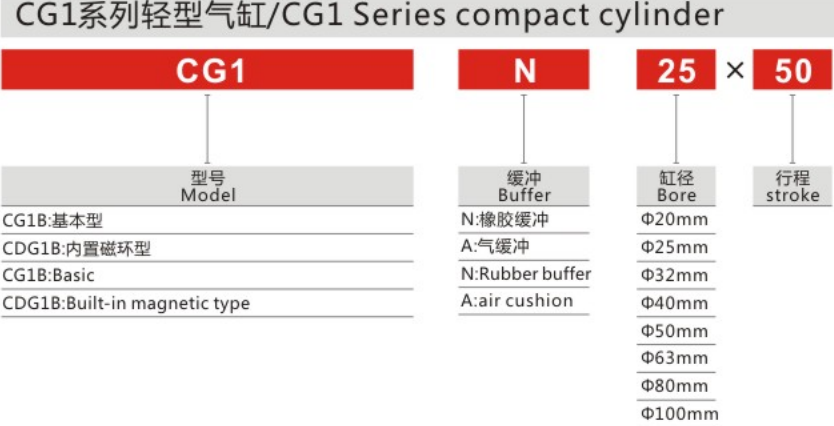 Guaranteed Quality Proper Price Stainless Steel CG1 Series Compact Cylinder for Sale