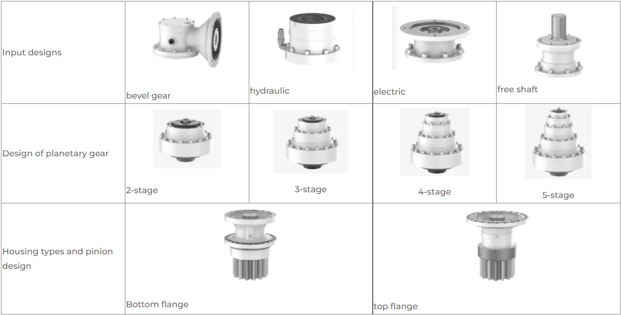 Planetary Slewing Gear Gearbox Replacement of Zollern ZHP3.13 ZHP3.15 ZHP3.19 ZHP3.20 ZHP3.22 ZHP3.24 ZHP3.25