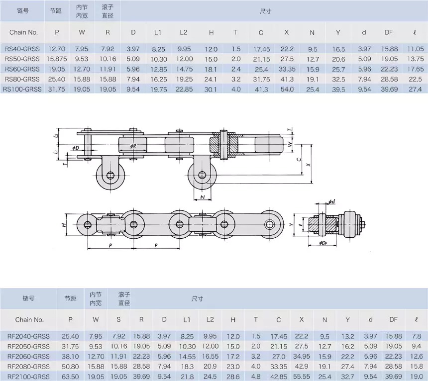 Conveyor Stainless Steel Conveyor Chains With Side Rollers