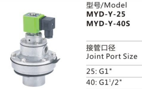 New Arrival Latest Design MYD Series MYD-Y-40S Stainless Steel Electromagnetic Pulse Valve for sale