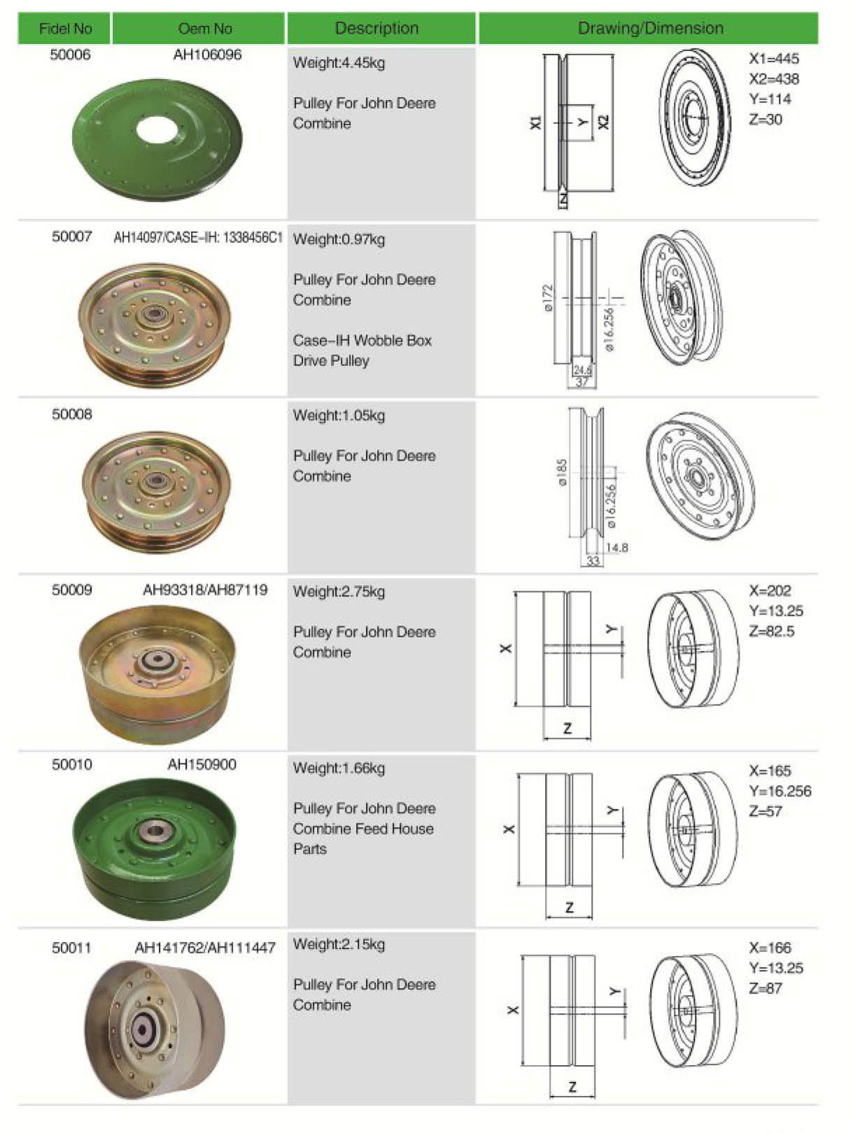 AH164868/AH221847 Agricultural Machinery Parts Pulley