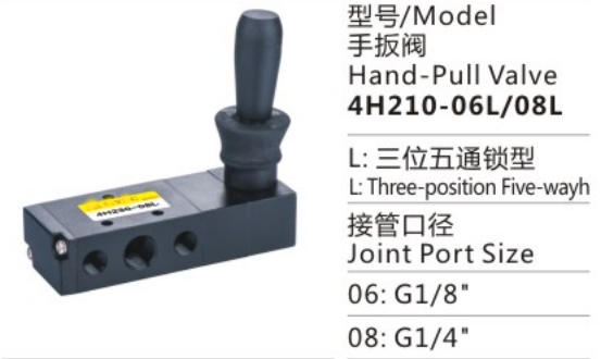 Guaranteed Quality Unique 4H210/4R210-06//06L/08/08L Hand Valve Series Hand Pull Valve for Sale