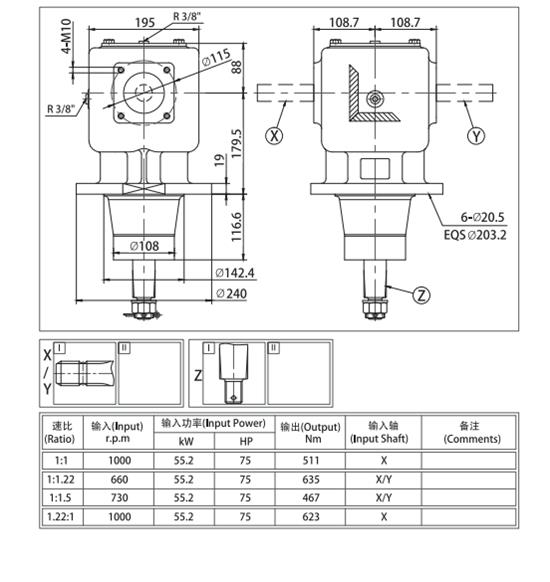 Agricultural Gearbox 90 Degree Right Angle Farm Pto Tractor Gearboxes for Lawn Mower Rotary Tiller Pga Feeder Mixer Earth Auger
