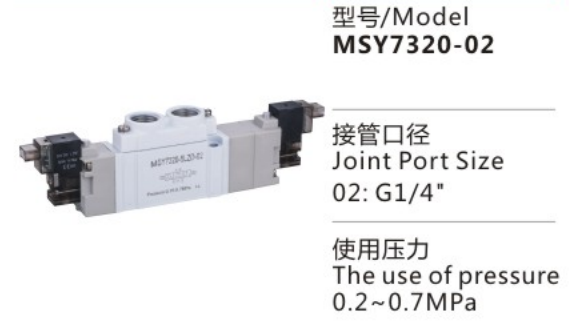 Low Price Guaranteed Quality MSY700 Series MSY7120/7220/7320-02 Solenoid Valve for Sale