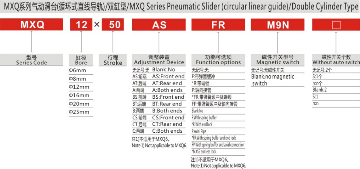 Small Pneumatic Megnetic Dipole-type Rodless Slide Cross Roller Circle Linear Guide Double Cyinder for Sale