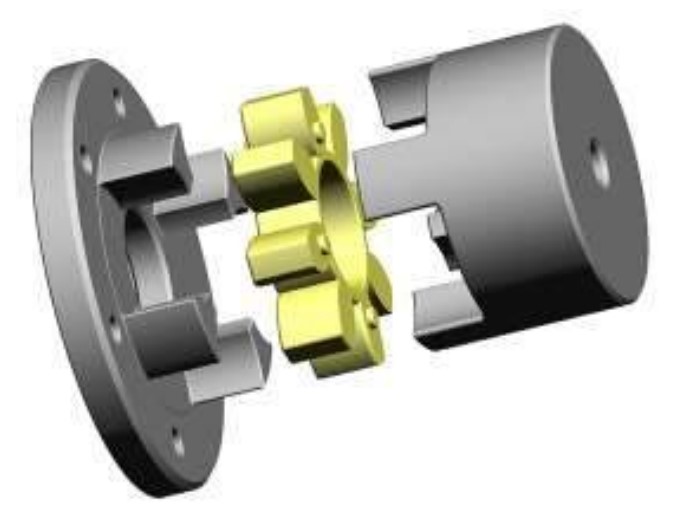 Hot Selling Good Quality Flexible Drive Shaft Jaw Elastic Shaft Joint Coupling for Bucket Elevator