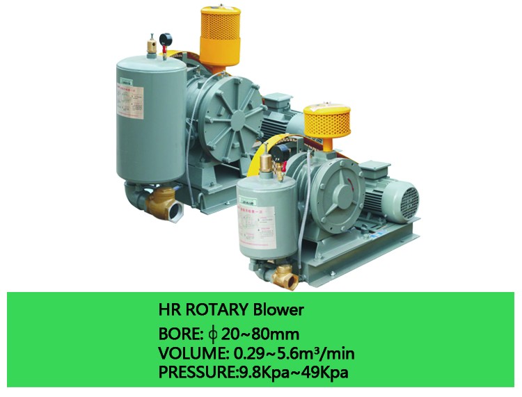 Suitable Price Farming Water Aquaculture Roots Oxygen Blower air Pump