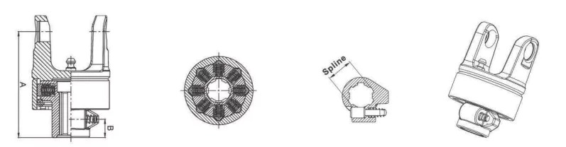 Best Manufacturers SA Series Ratchet Torque Limiter