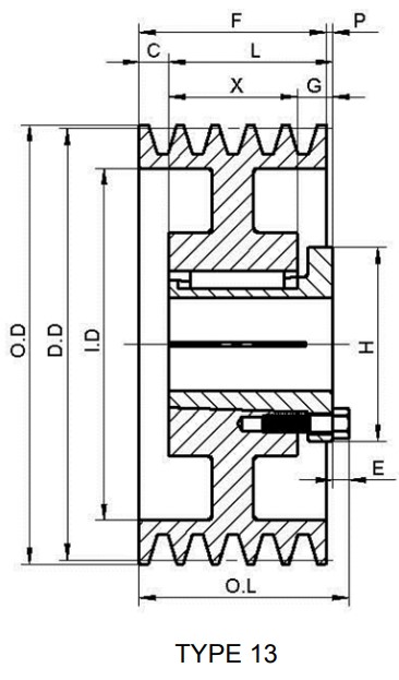 Factory Supply Attractive Price American Standard 4TB Gripbelt Sheaves With Split Taper Bushings