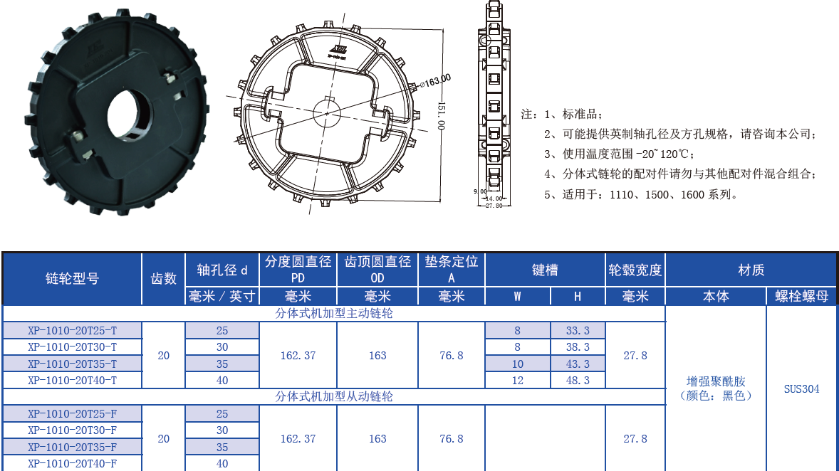 Wholesale Customized 1600 Series 25.4mm Pitch Flat Top Chain Network Plastic Chain for Sale