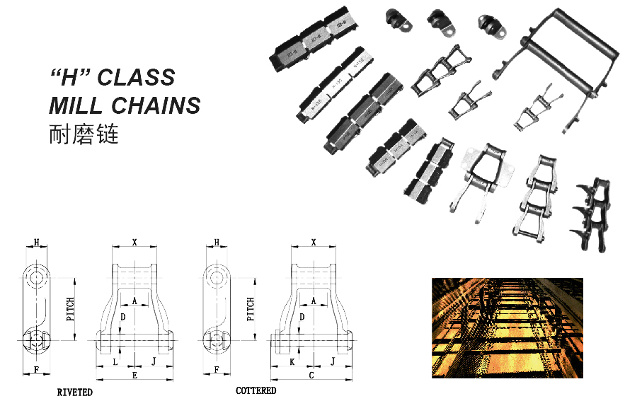 H102 H104 H110 H112 H116 H120 H480 H Class refuse chains