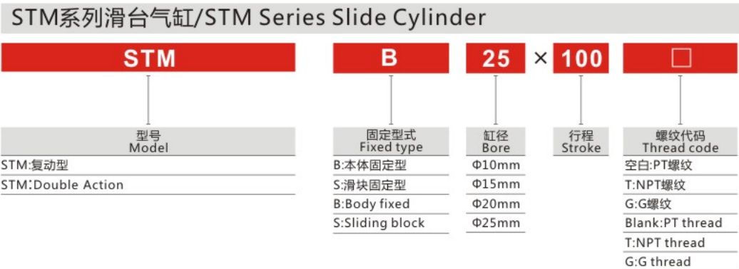 Guaranteed Quality Proper Price Stainless Steel STM Series Slide Cylinder for Sale
