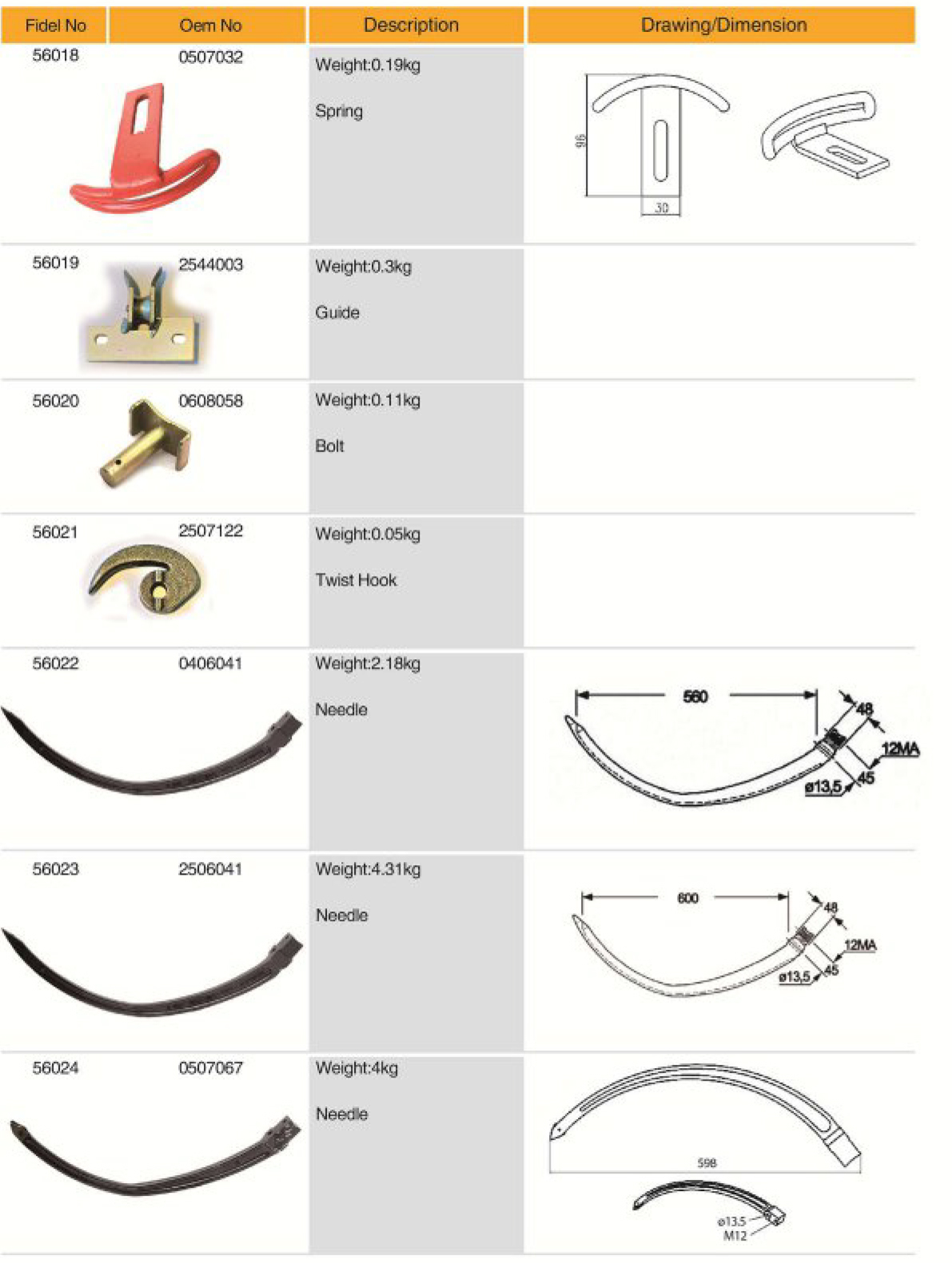 2507122 Agricultural Spare Parts Twist Hook